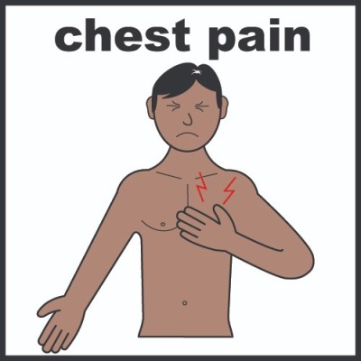 chest+pain.jpg