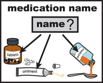 medication-name.jpg
