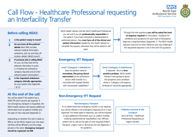 HCP interfacility transfer.png